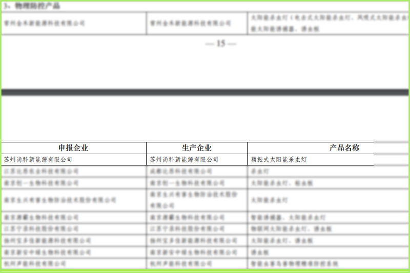 好消息!尚科太阳能杀虫灯入选江苏省绿色防控产品名录