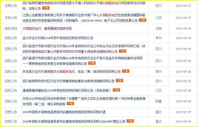 太阳能杀虫灯项目招标公告