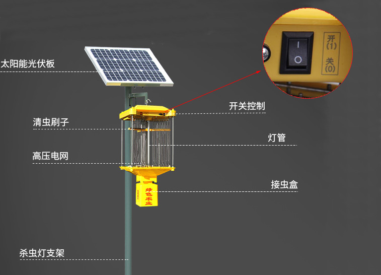 杀虫灯结构图：自动清理开关
